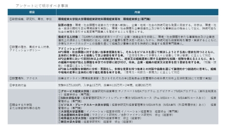 アンケートに明示すべき事柄 | その他