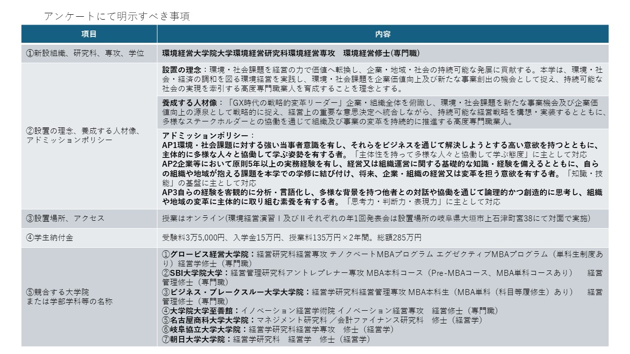 アンケートに明示すべき事柄 | その他